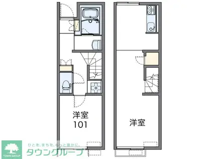 レオネクストヴィラージュ(1LDK/1階)の間取り写真