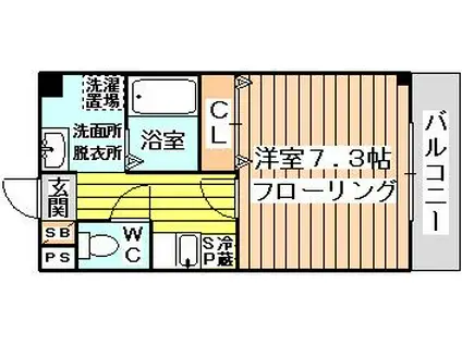 エルカーサ正雀I(1K/1階)の間取り写真