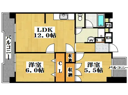 シティビル塩原(2LDK/3階)の間取り写真