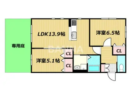 メゾンドボヌール(2LDK/1階)の間取り写真