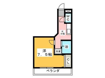 サンヒルズ生田(1K/1階)の間取り写真
