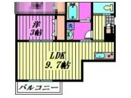 MARK DUO岩槻(1LDK/1階)の間取り写真