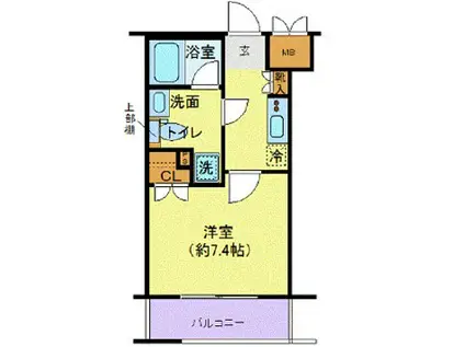 エクセリア溝ノ口(1K/2階)の間取り写真