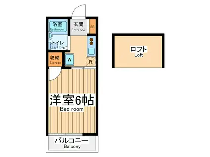 アリスコーポ町田(1K/2階)の間取り写真