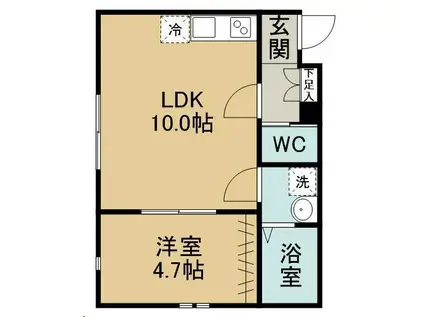 ペンタス(1LDK/1階)の間取り写真