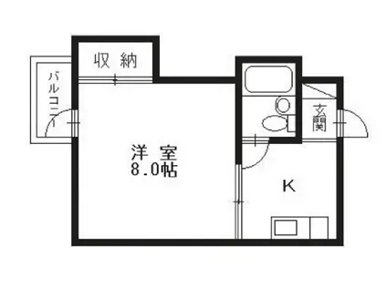 ルームワン畝田(1K/2階)の間取り写真