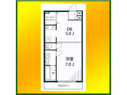 リブリ・シンシア平松(1DK/2階)の間取り写真