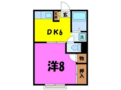 アライコーポA・B・C棟(1DK/1階)の間取り写真