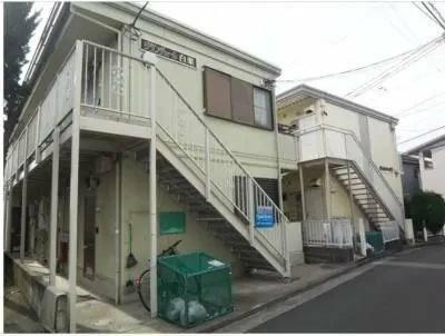 グランデュール白楽