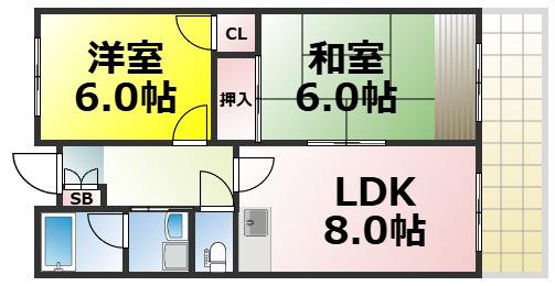 ファミリーハイツ九条(2LDK/6階)の間取り写真