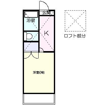 サンハイツナガノ NO.6(1K/2階)の間取り写真