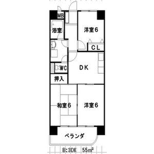 第3猪飼ビル(3DK/2階)の間取り写真