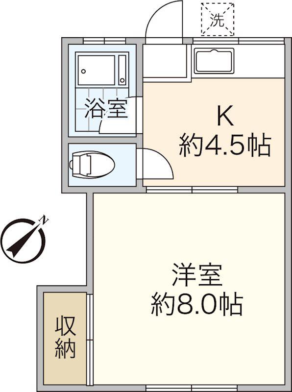 五反田ハイツ(1K/2階)の間取り写真