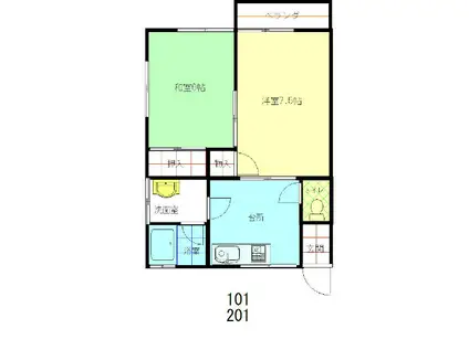 ユウボーハウス(2DK/2階)の間取り写真