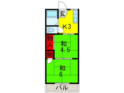 コーポCHIGUSAII(2K/2階)の間取り写真