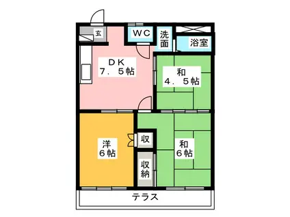 吉田ハイツ(3DK/1階)の間取り写真