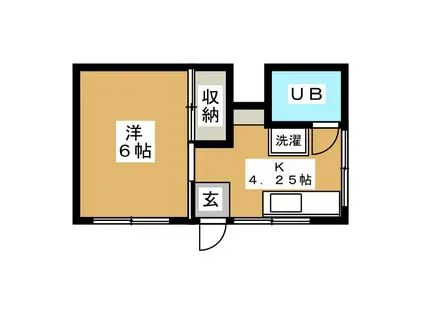 山七荘(1K/1階)の間取り写真