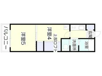 STトラストタワー(1K/4階)の間取り写真