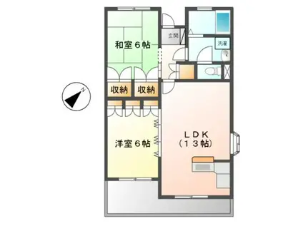 グリンビーハイツ(2LDK/2階)の間取り写真