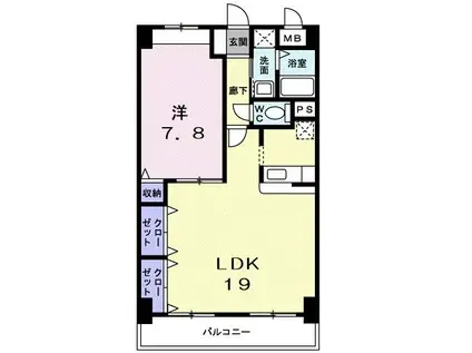 Sテイト新山口(1LDK/8階)の間取り写真