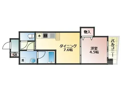 ルクレ新大阪レジデンス(1DK/5階)の間取り写真