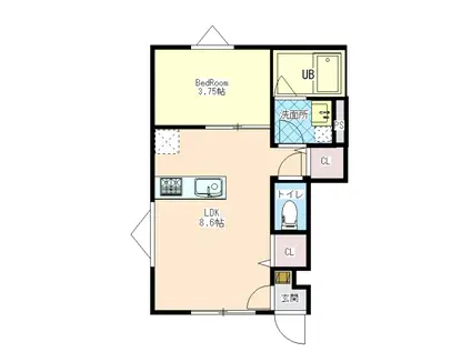 ELF妻鳥(1LDK/1階)の間取り写真