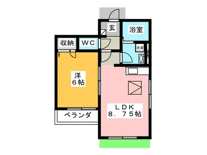 メゾン軽井沢(1LDK/1階)の間取り写真