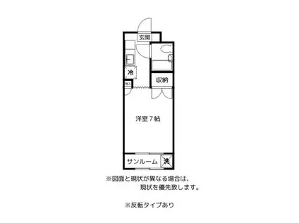 BRUNO五福(1K/2階)の間取り写真