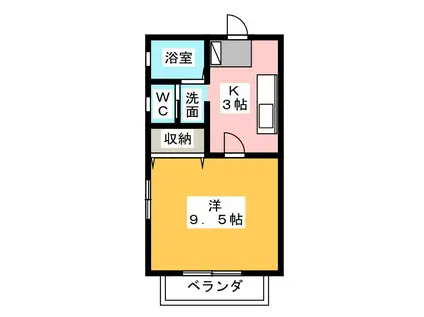 ユニコーンY(1K/2階)の間取り写真