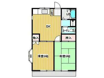 ルアラル・タナカ(2DK/1階)の間取り写真