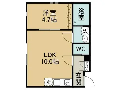 ペンタス(1LDK/1階)の間取り写真