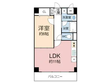 アヴァンティ(1LDK/6階)の間取り写真