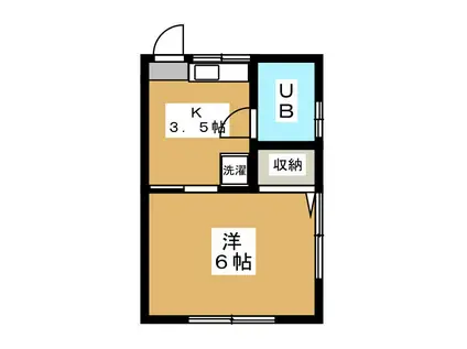 東町コーポ(1K/2階)の間取り写真