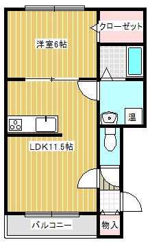 KIRARIII(1LDK/1階)の間取り写真