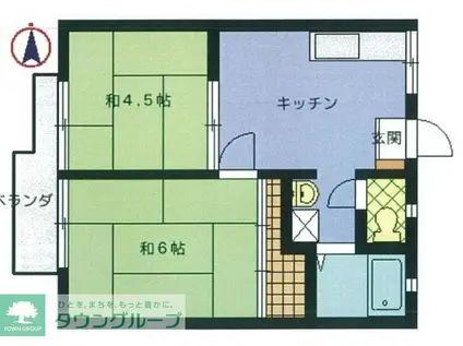 栗原ハイツ(2DK/1階)の間取り写真