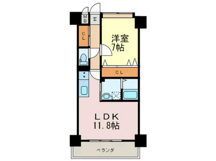 GRAVIS(1LDK/11階)の間取り写真
