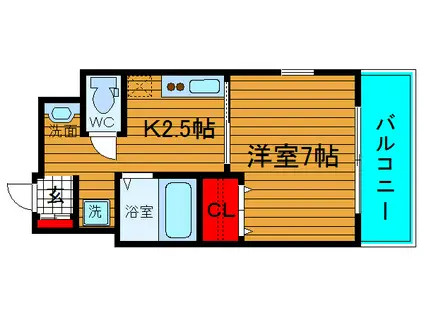 ヘリテージ夕陽丘(1K/8階)の間取り写真