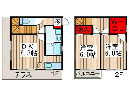 サントピア鎌ヶ谷(2DK/1階)の間取り写真
