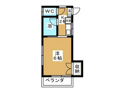 ベルハイム町田(1K/2階)の間取り写真