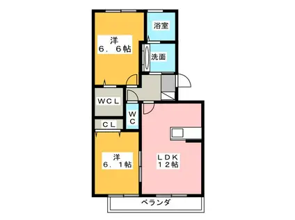 ＪＲ東海道本線 袋井駅 徒歩19分 3階建 築14年(2LDK/2階)の間取り写真