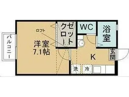 シティ川内II(1K/2階)の間取り写真