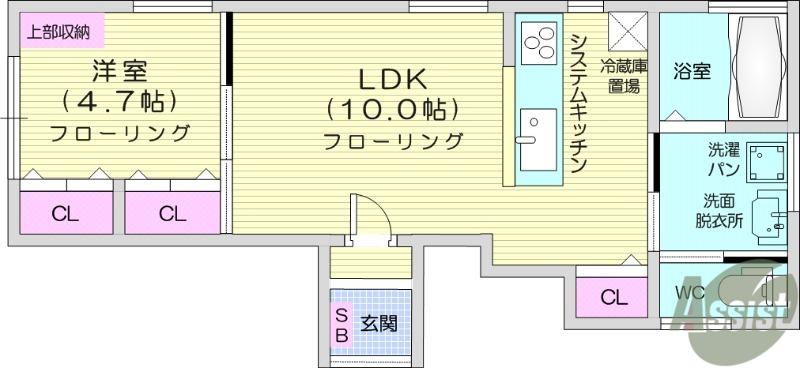 アステリア長町(1LDK/1階)の間取り写真