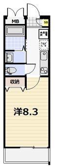 LILA西大路(1K/2階)の間取り写真