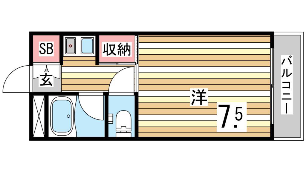 エトールIII