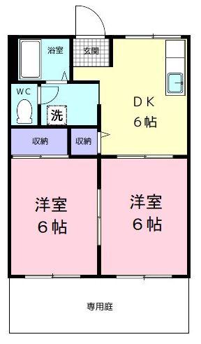 フォーブル吉森(2DK/1階)の間取り写真