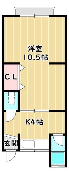 山田マンション(1DK/2階)の間取り写真