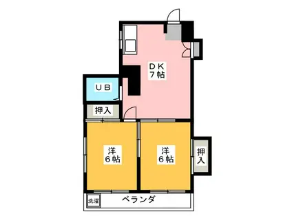 アーバンハイツ小鹿(2DK/3階)の間取り写真