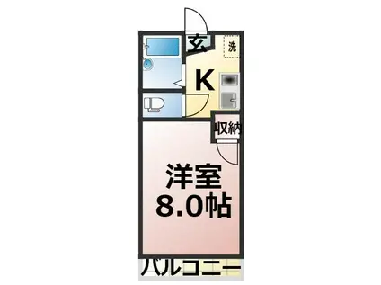 シティヒラソル(1K/2階)の間取り写真