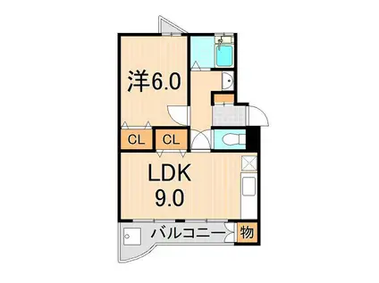 渕江マンション(1LDK/1階)の間取り写真