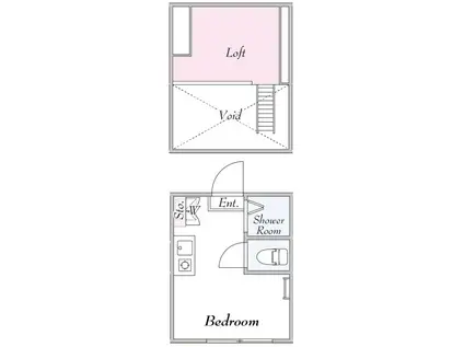 ハイツ多摩川C号棟(ワンルーム/1階)の間取り写真